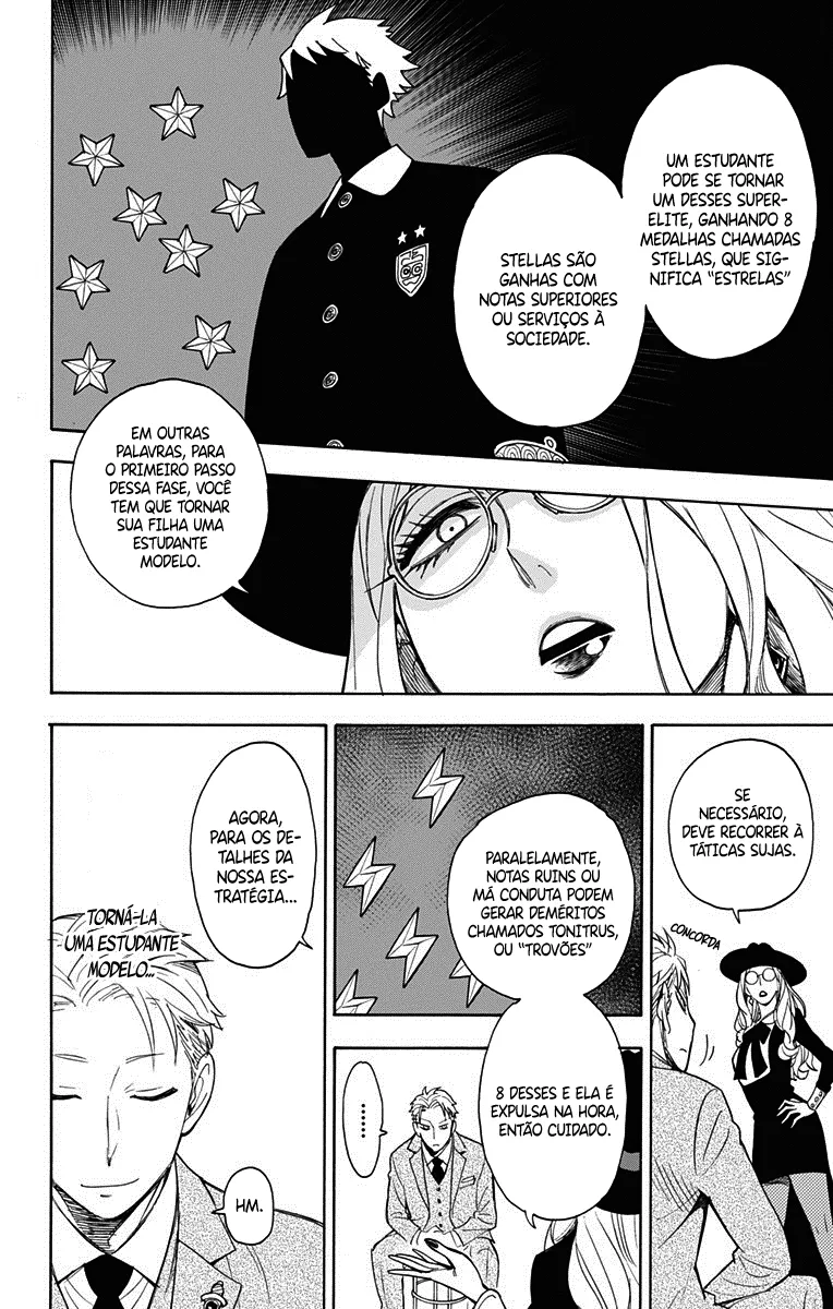 Read SPY x FAMILY PT Manga Online